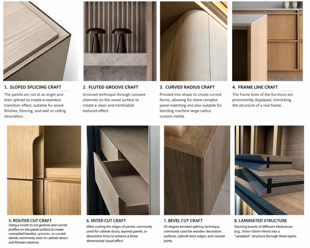 Detalhes de carpintaria de precisão e artesanato premium Detalhes de carpintaria de precisão e artesanato premium