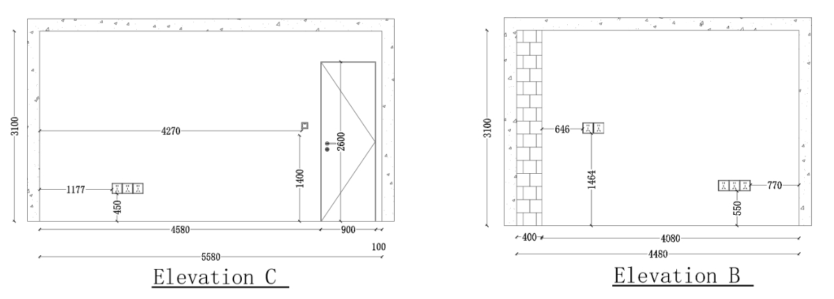 स्थिर अवरोधों को चिह्नित करें और मापें